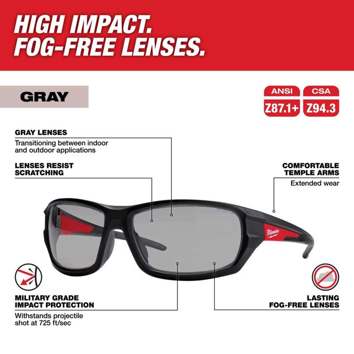 Impact Resistant Safety Glasses