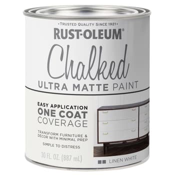 Chalk Paint