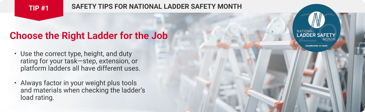 Safety Tip #1 - Choose the Right Ladder for the Job