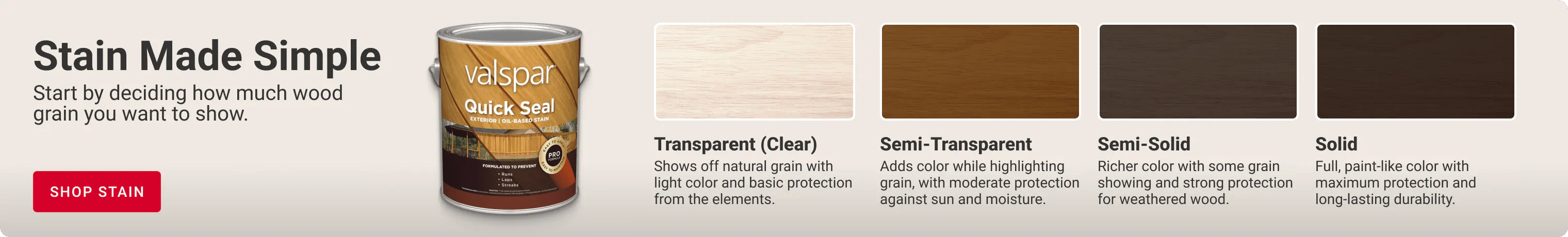 Stain Made Simple