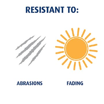 Made to Resist Wear