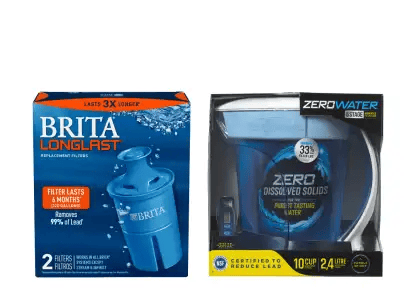 Water Filtration