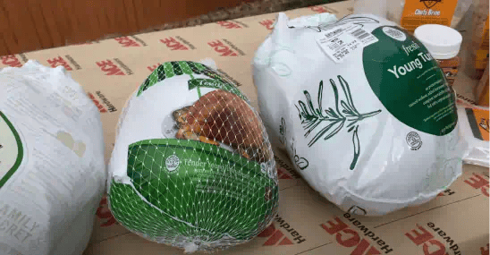 What Size Turkey to Buy