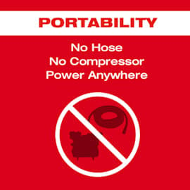 Portability