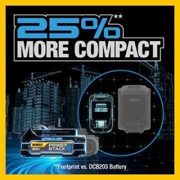 DEWALT 20V MAX POWERSTACK Compact Battery DCBP034 - The Home Depot