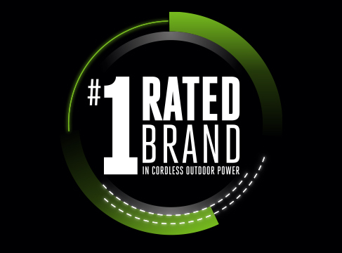 #1 Rated Brand