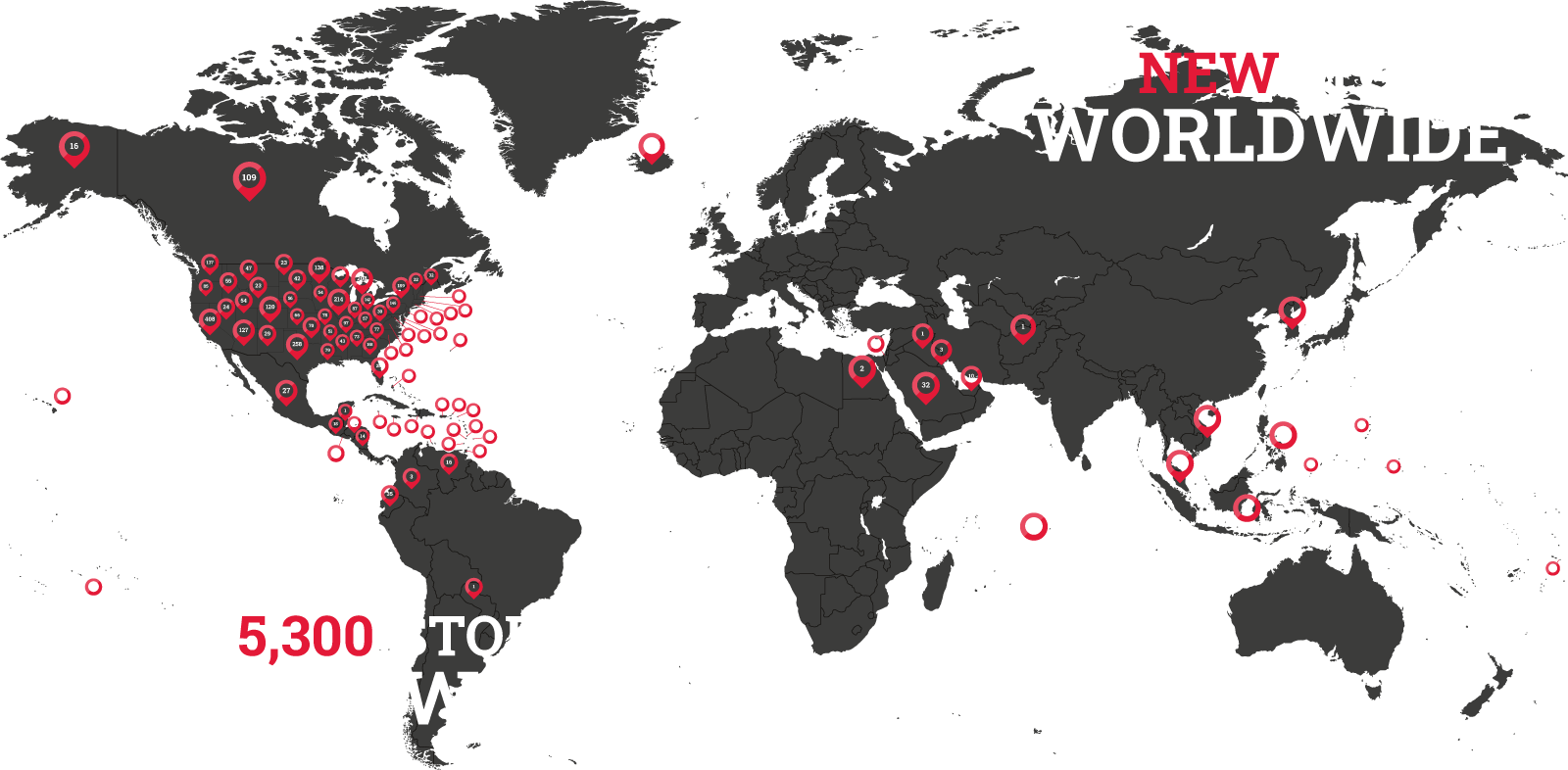 Over 5,300 Stores and Growing
