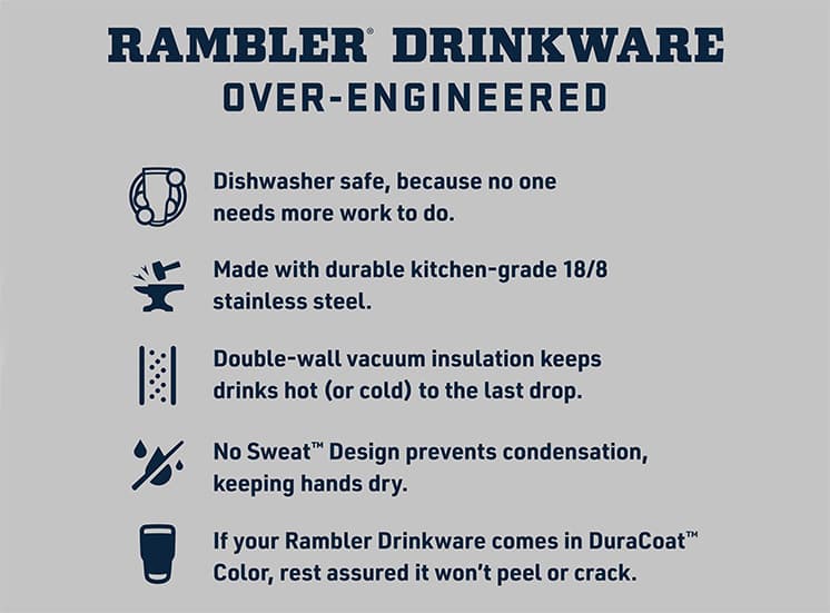 Rambler Drinkware Features