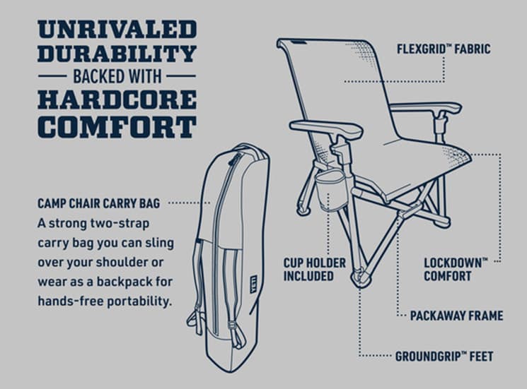 Yeti's New Trailhead Camp Chair - Review and Overview 