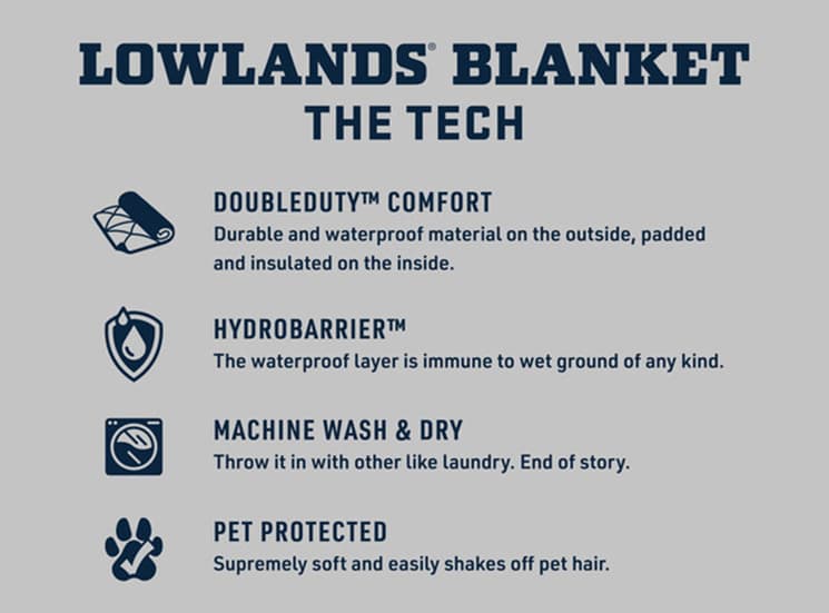 YETI Lowlands Blanket for Indoor/Outdoor, Smoke Blue at