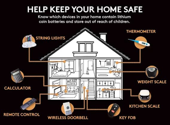 Keep Your Home Safe