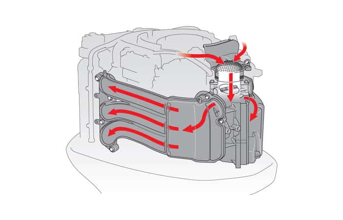 Bidon d'essence portable Scepter de 25 litres non certifié par l'EPA -  Yamaha Motor Canada