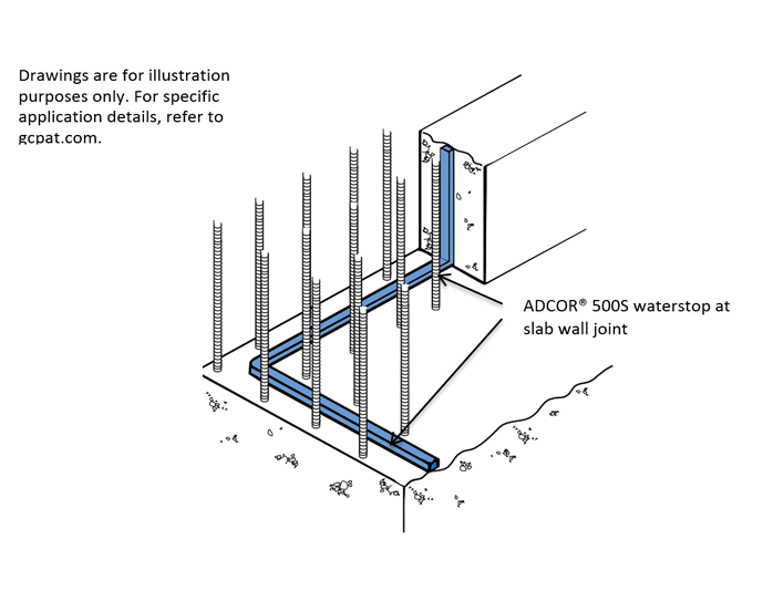 gcp_applied_technologies_adcor_500s.png