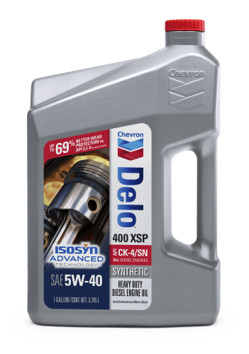 HOT>Electric Powered>Diesel-Oil Heated - Midwest Lubricants LLC.