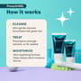 Proactiv MD 3-Step Routine