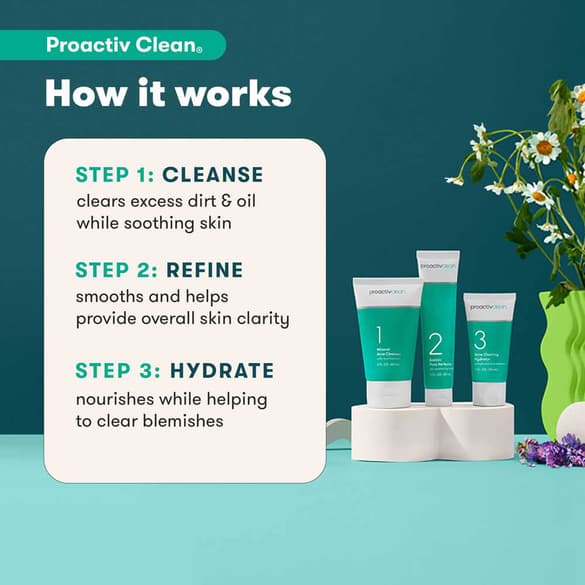 Proactiv Clean 3-Piece System | 30 Day Acne Treatment Kit