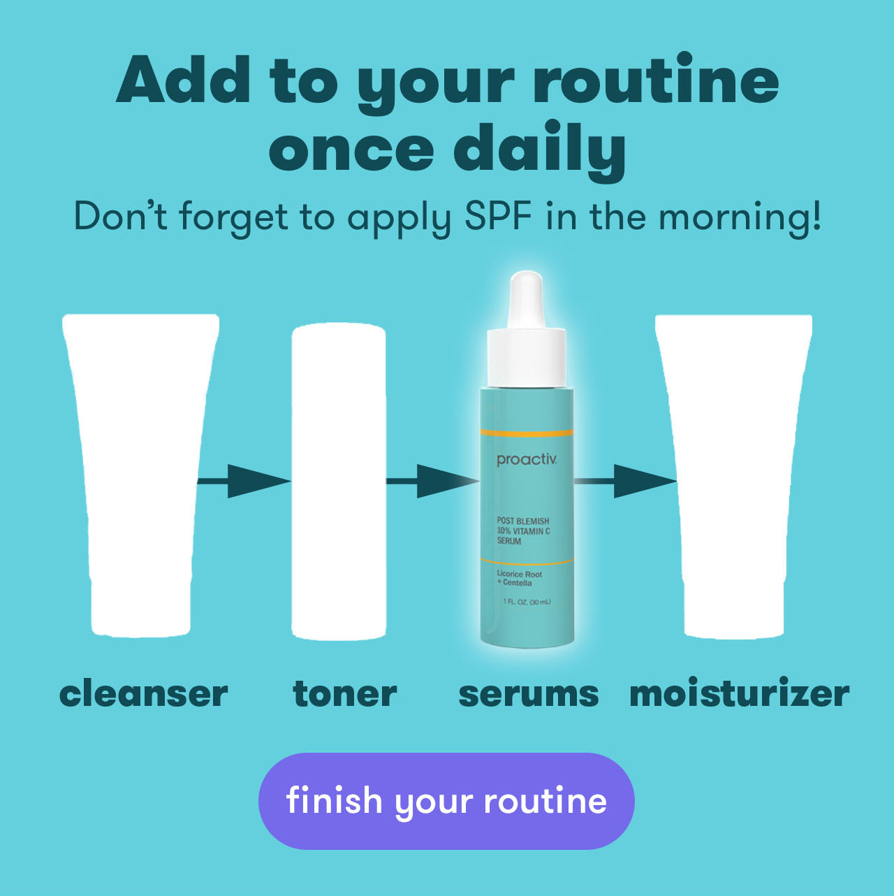 Add Vitamin C Serum To Your Routine