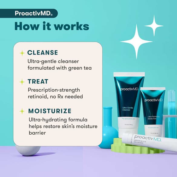 ProactivMD 3-Step Routine | 90 Day Acne Treatment Kit